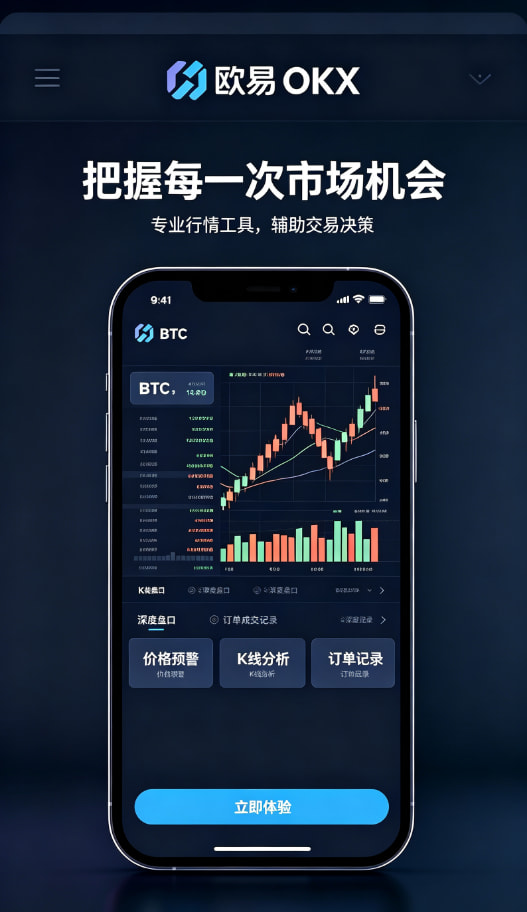 下载欧交易所APP交易界面